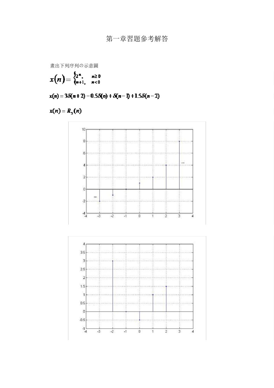 数字信号处理俞一彪孙兵课后习题答案_第1页