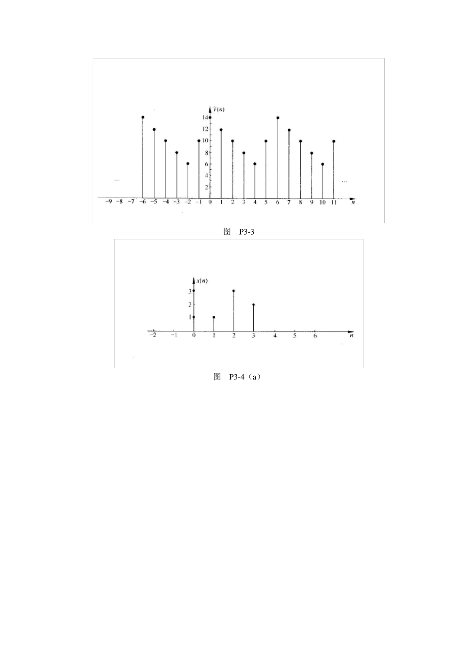 数字信号处理参考试题3_第3页