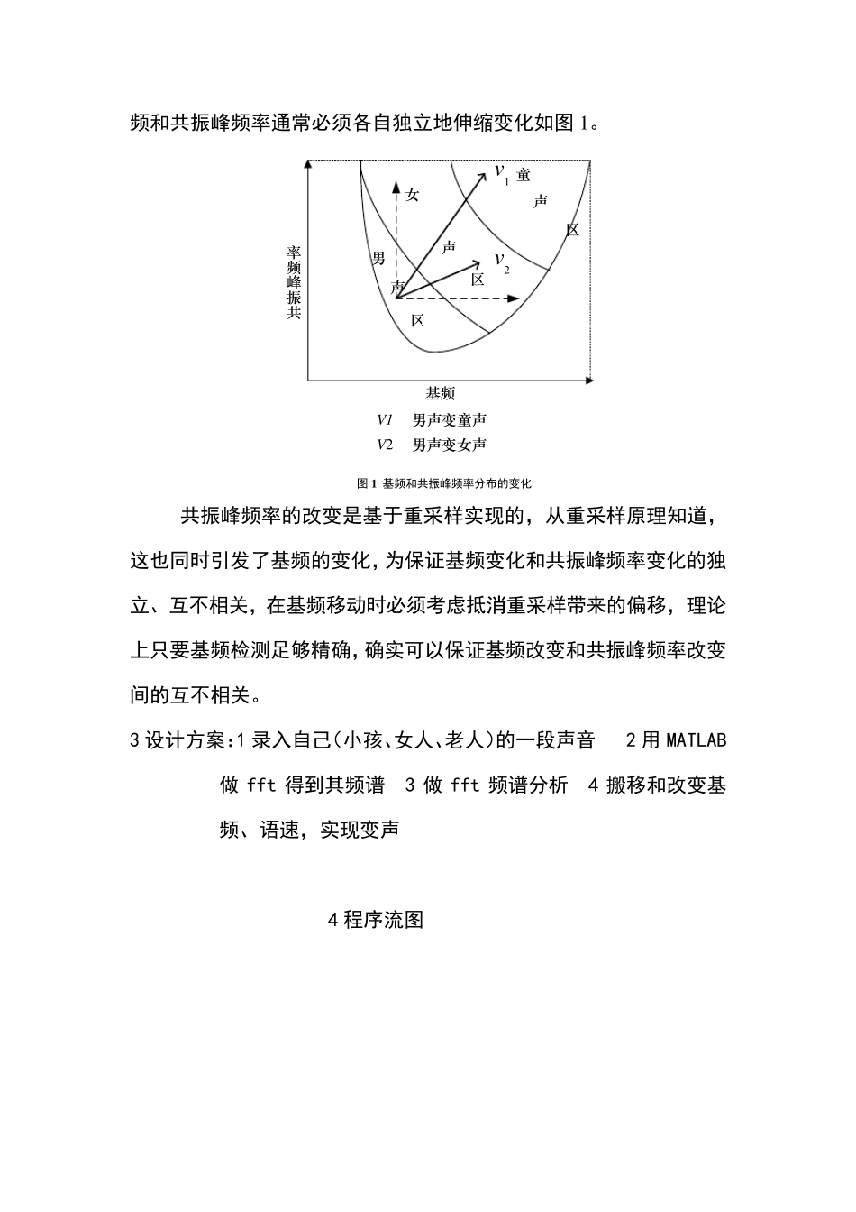 数字信号处理变声器报告_第2页