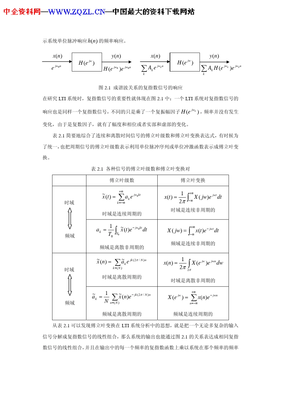 数字信号处理基础_第2页