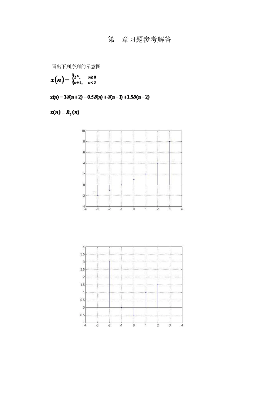 数字信号处理第二版俞一彪、孙兵_第1页