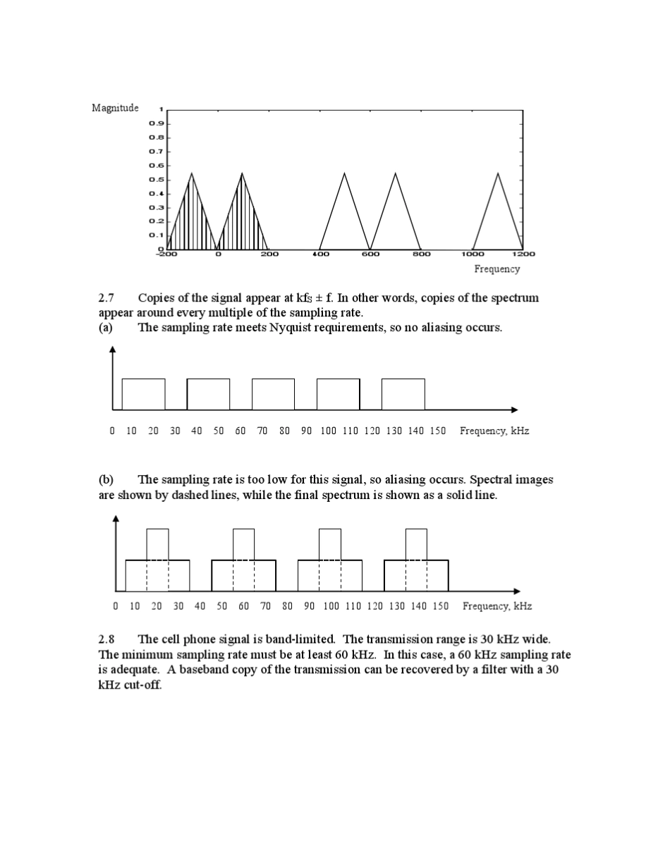 数字信号处理英文版课后答案_第2页