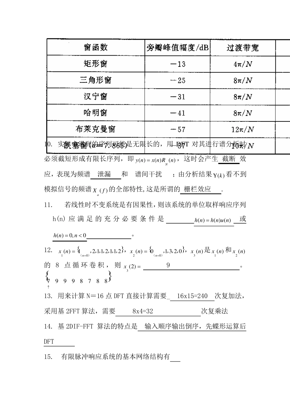 数字信号处理题库_第2页