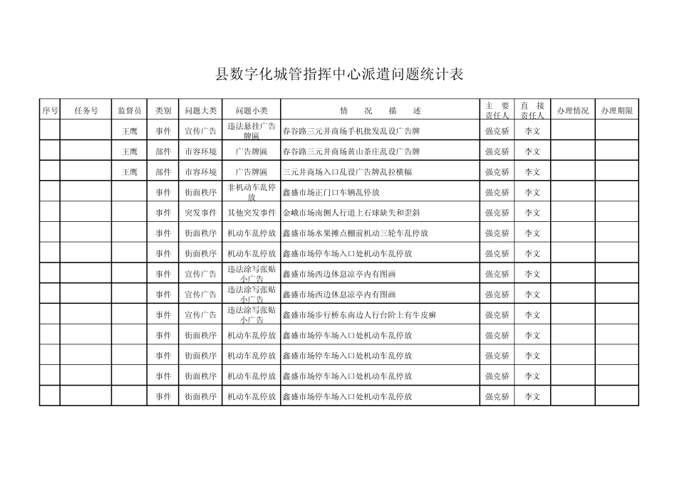 数字化城管派遣表xls_第1页
