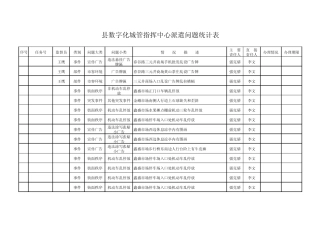 数字化城管派遣表xls