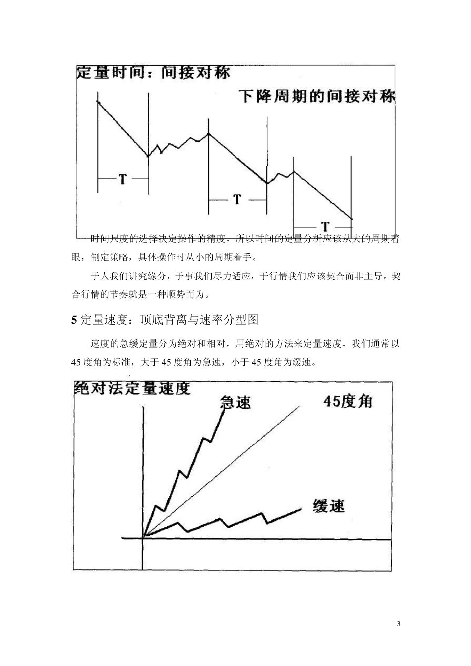 数字化定量分析纲要_第3页