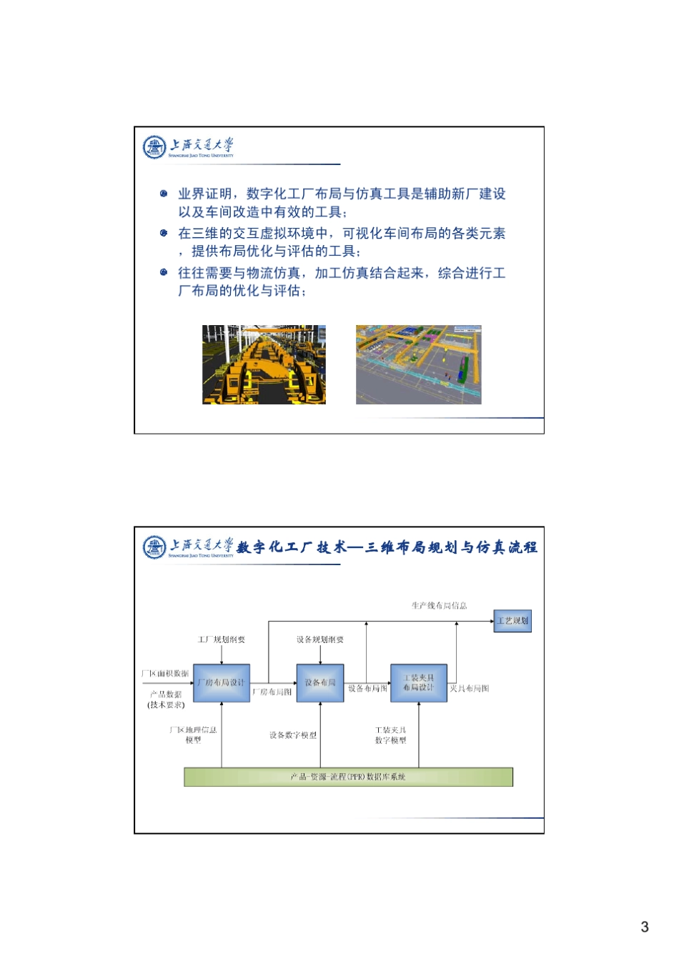 数字化工厂技术与应用_第3页
