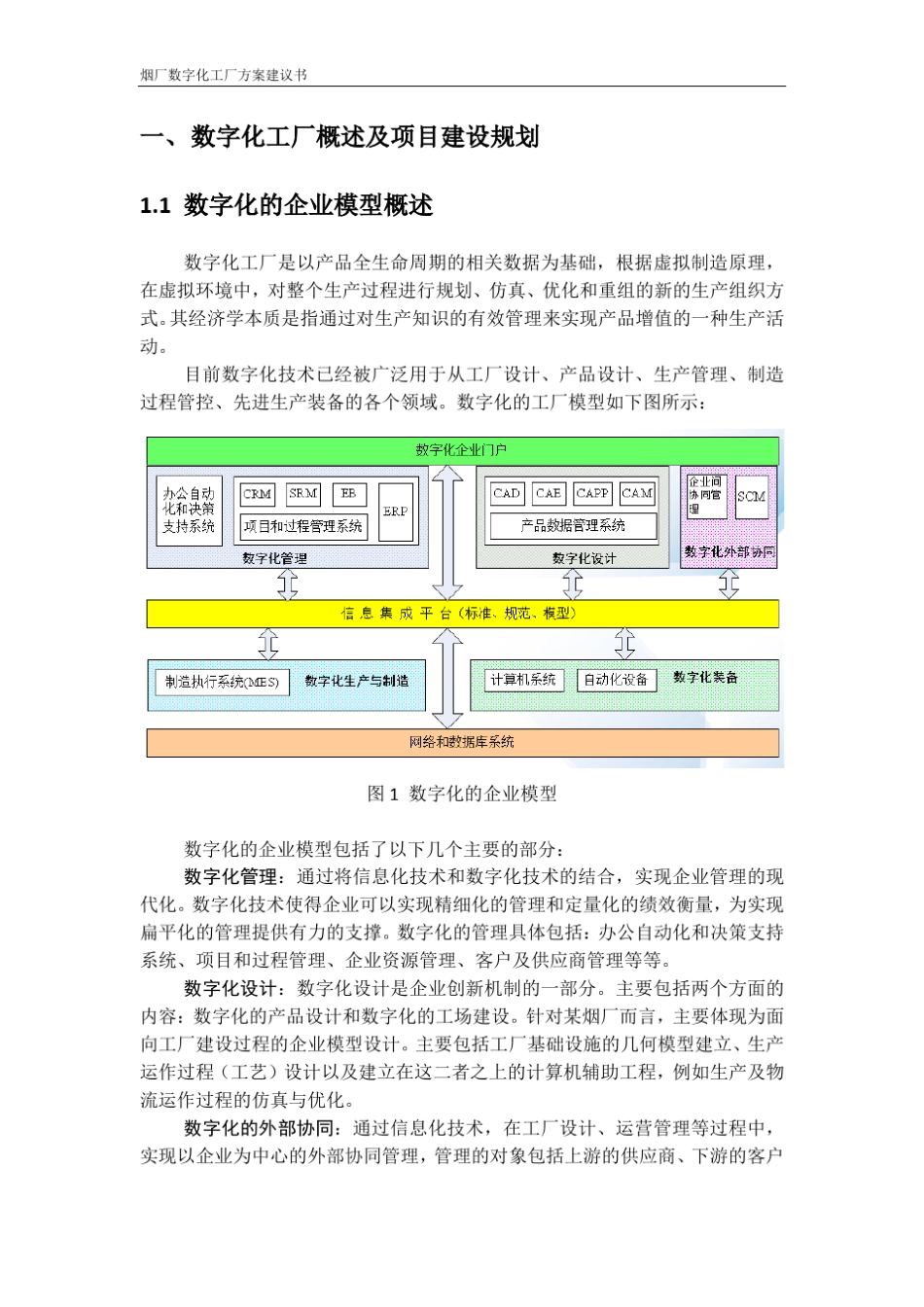 数字化工厂方案建议书_第2页