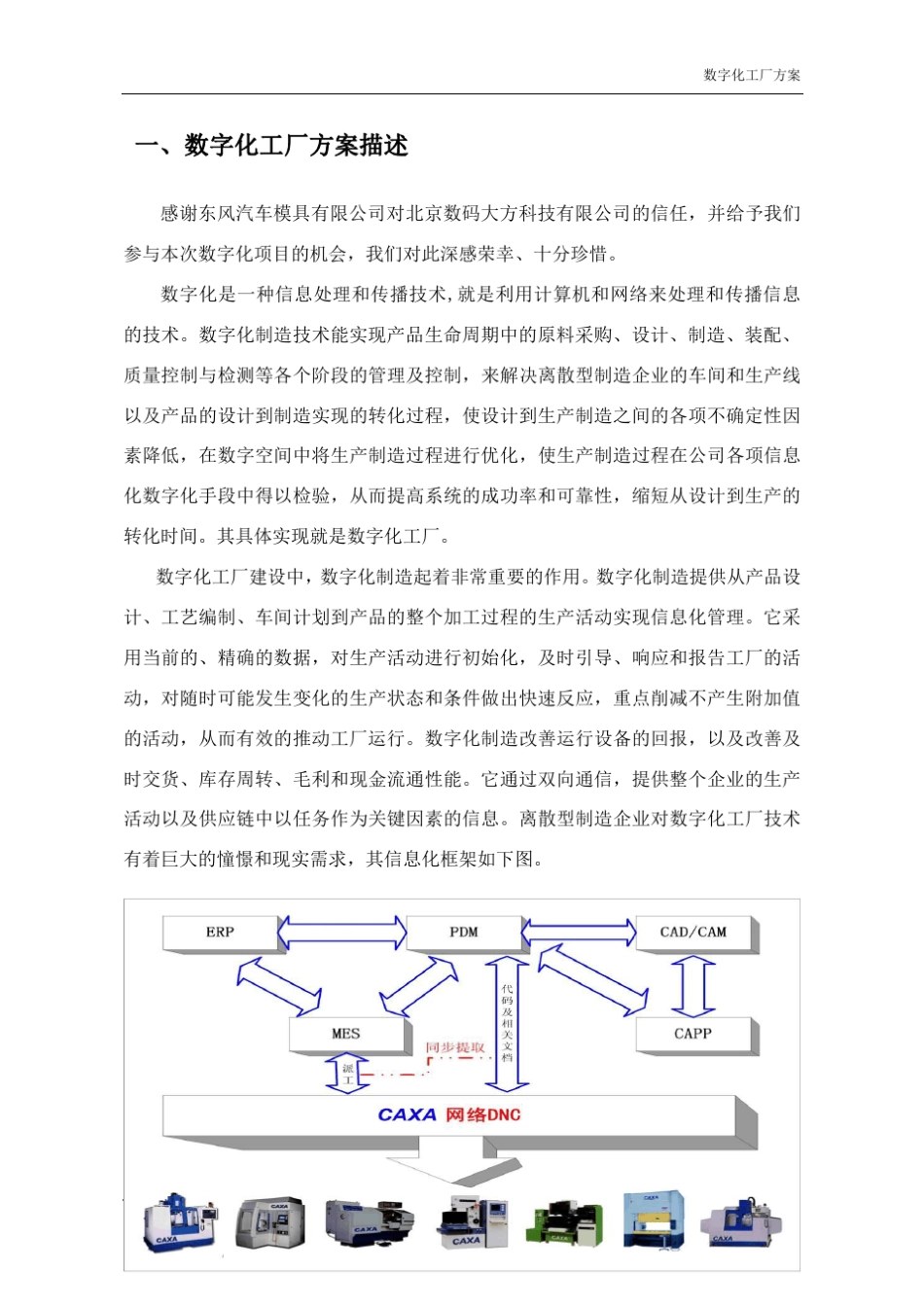 数字化工厂方案_第2页