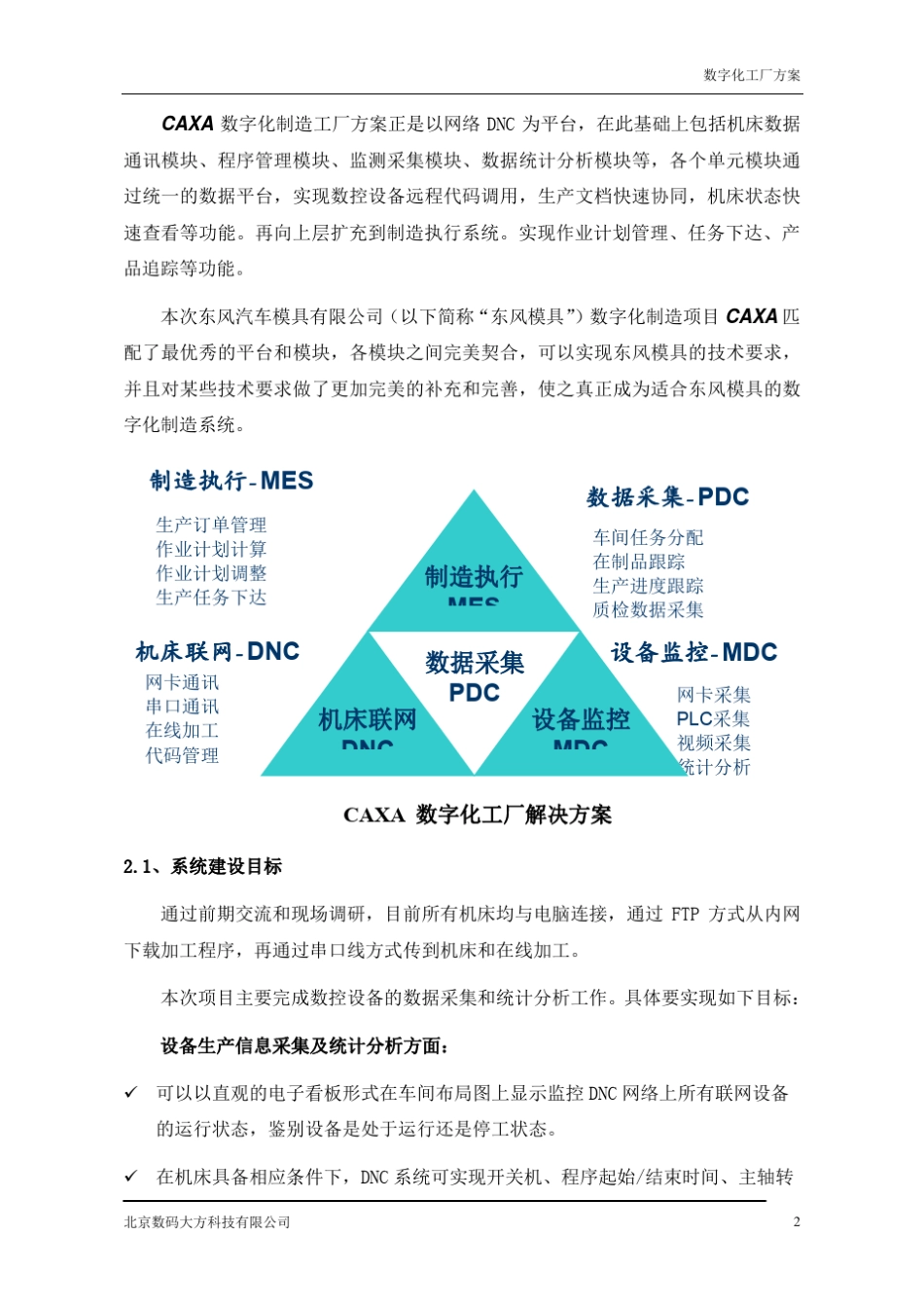 数字化工厂方案_第3页