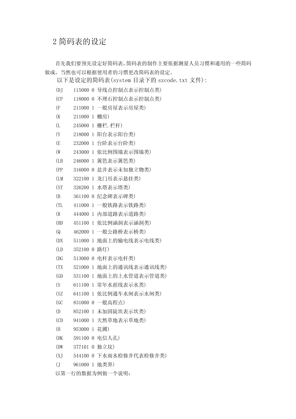 数字化测图高级处理技巧_第2页