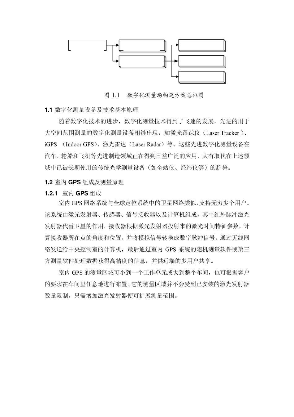 数字化测量技术方案_第2页