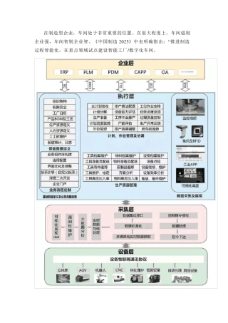 数字化车间架构图,智能制造的重要指导思想