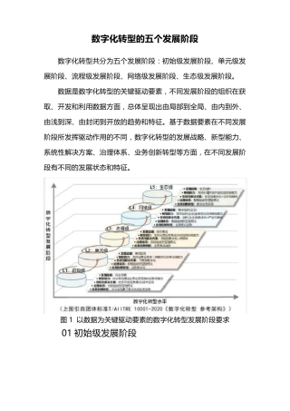 数字化转型的五个发展阶段