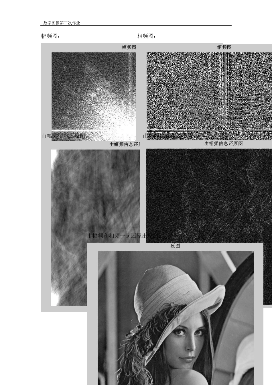 数字图像处理上机作业三_第2页