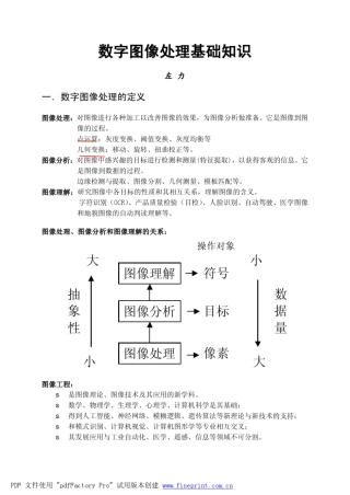 数字图像处理基础知识image_process