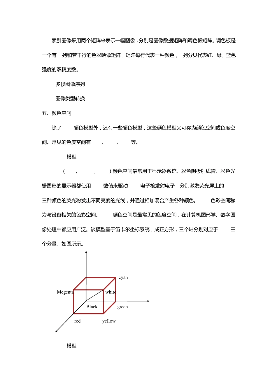 数字图像处理基础阅读笔记_第3页