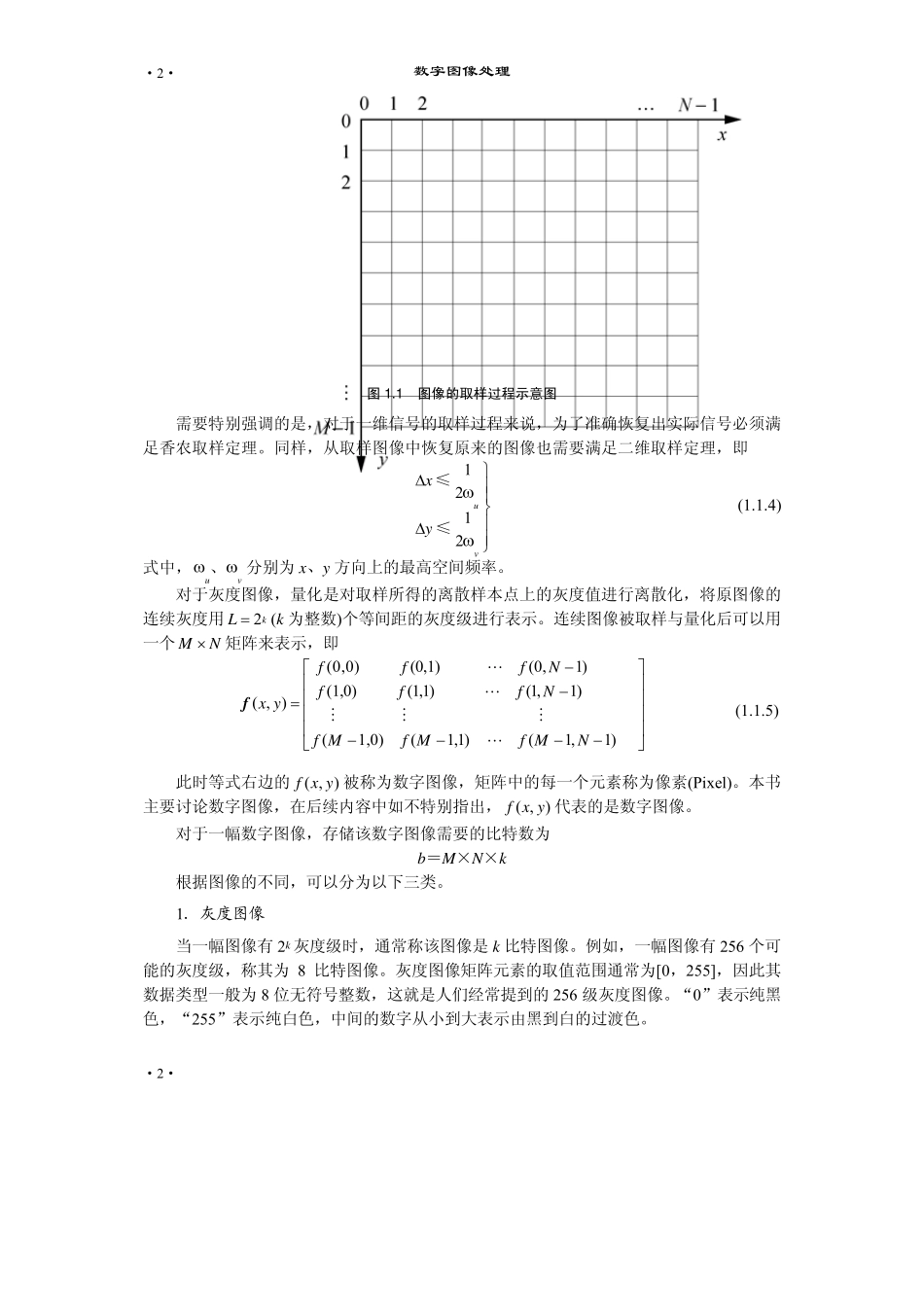数字图像处理技术_第2页