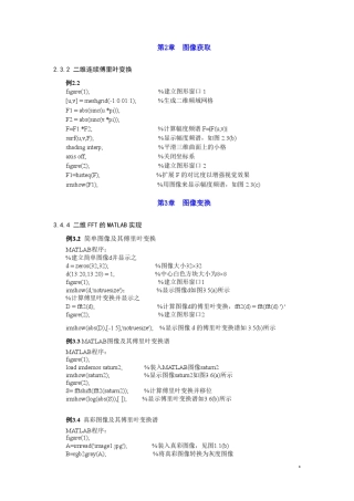 数字图像处理第二版MatLab代码大全