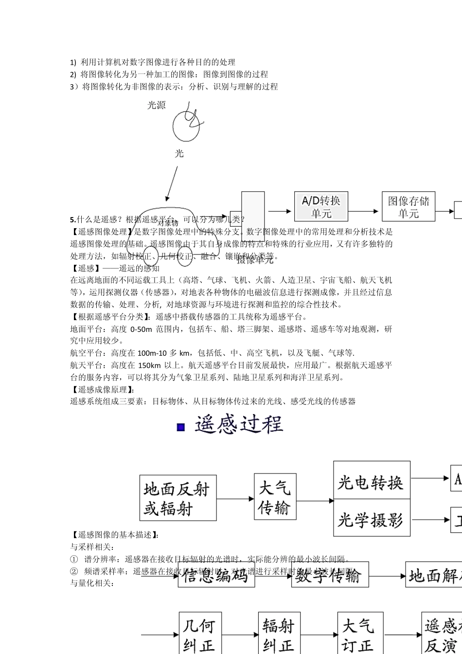 数字图像处理重点内容提要_第2页