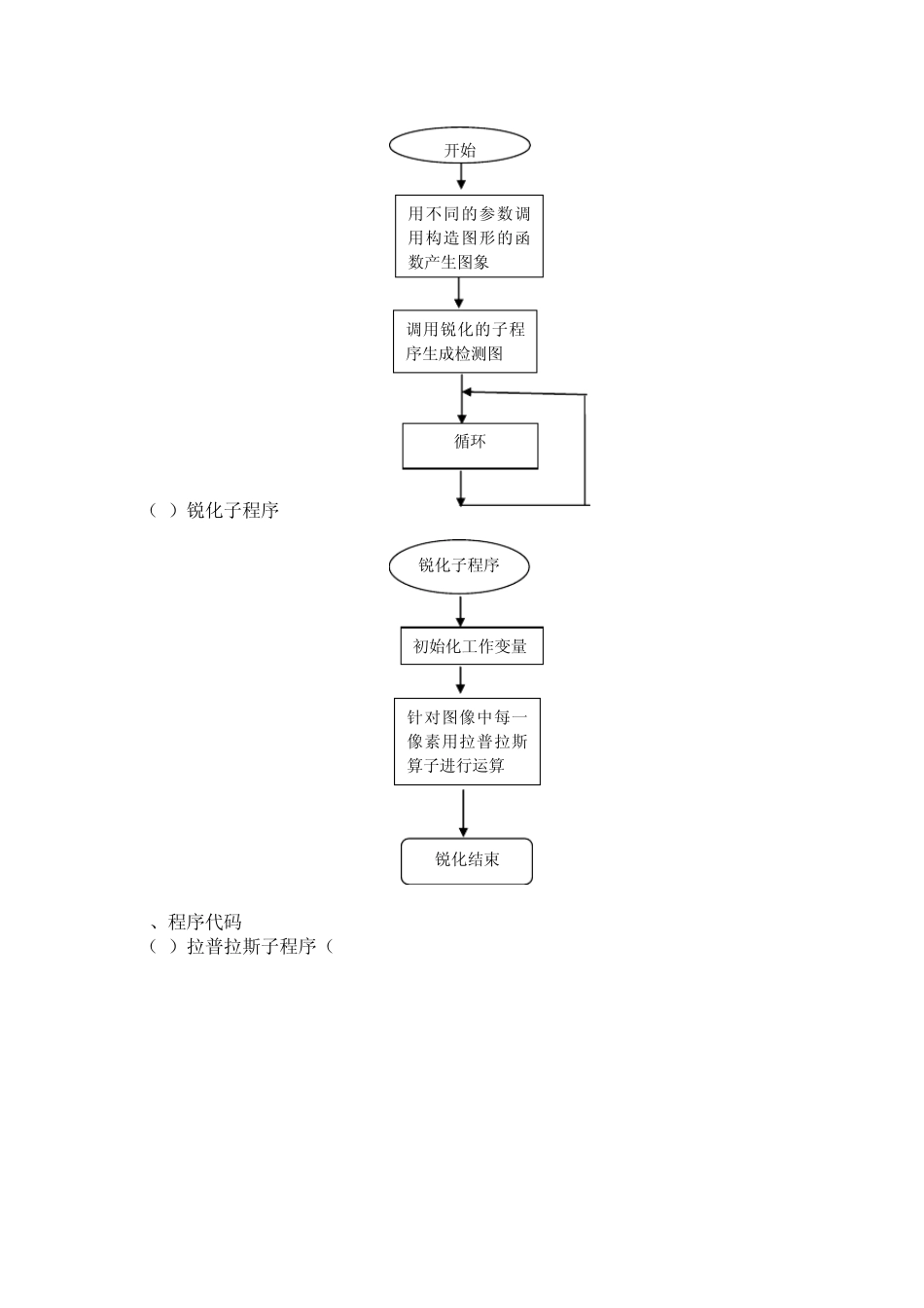 数字图像的锐化_第3页