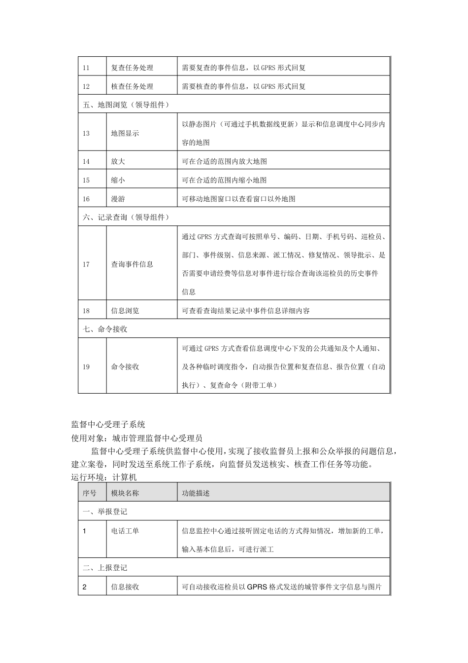 数字城管实施方案_第2页