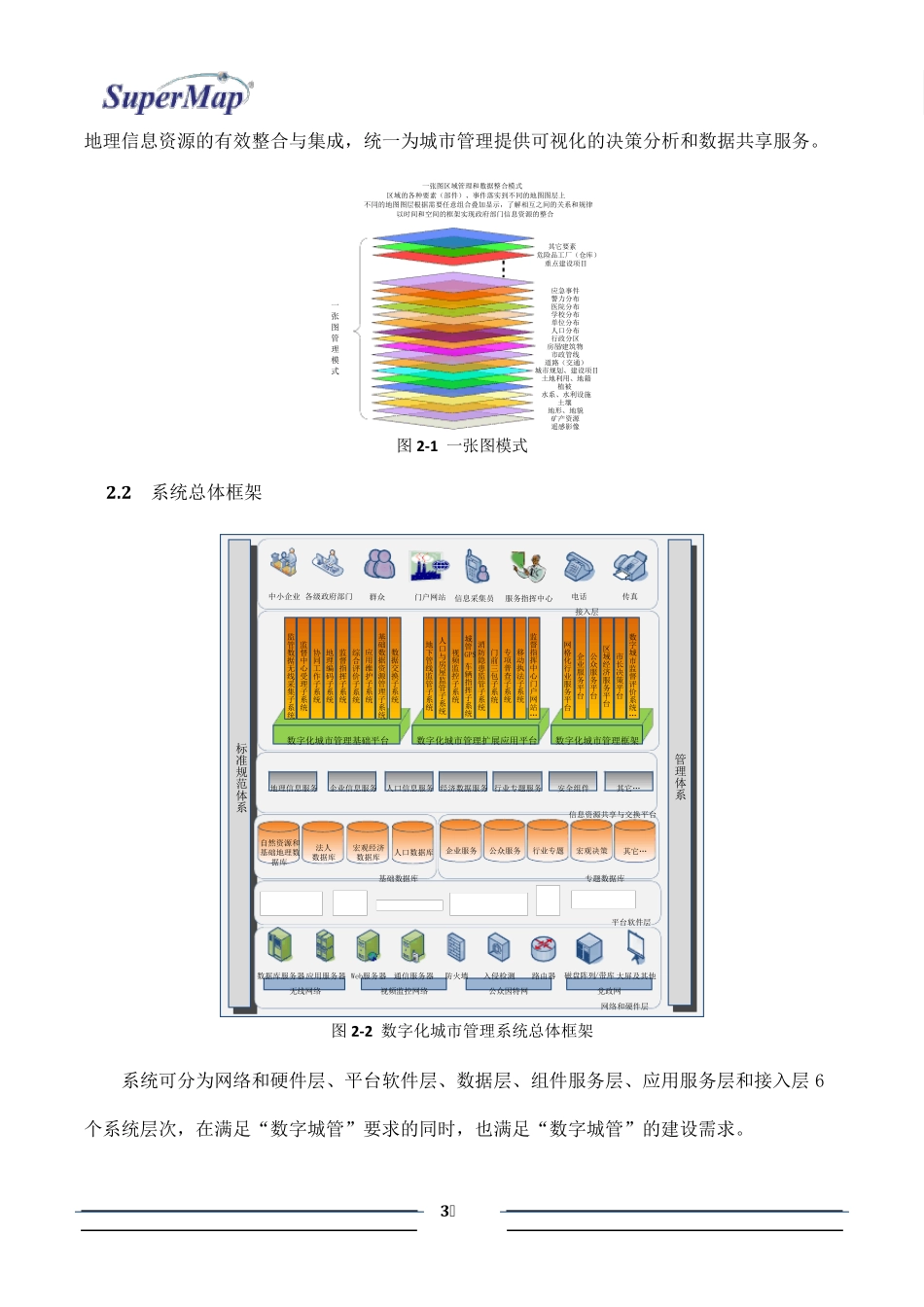 数字城管行业解决方案_第3页