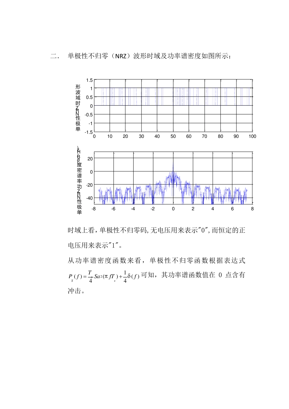 数字基带信号及其功率谱密度函数仿真实验_第2页