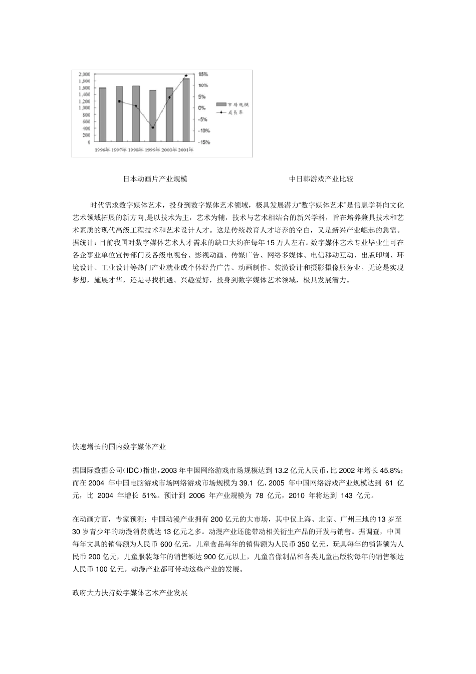 数字媒体产业现状及发展_第2页