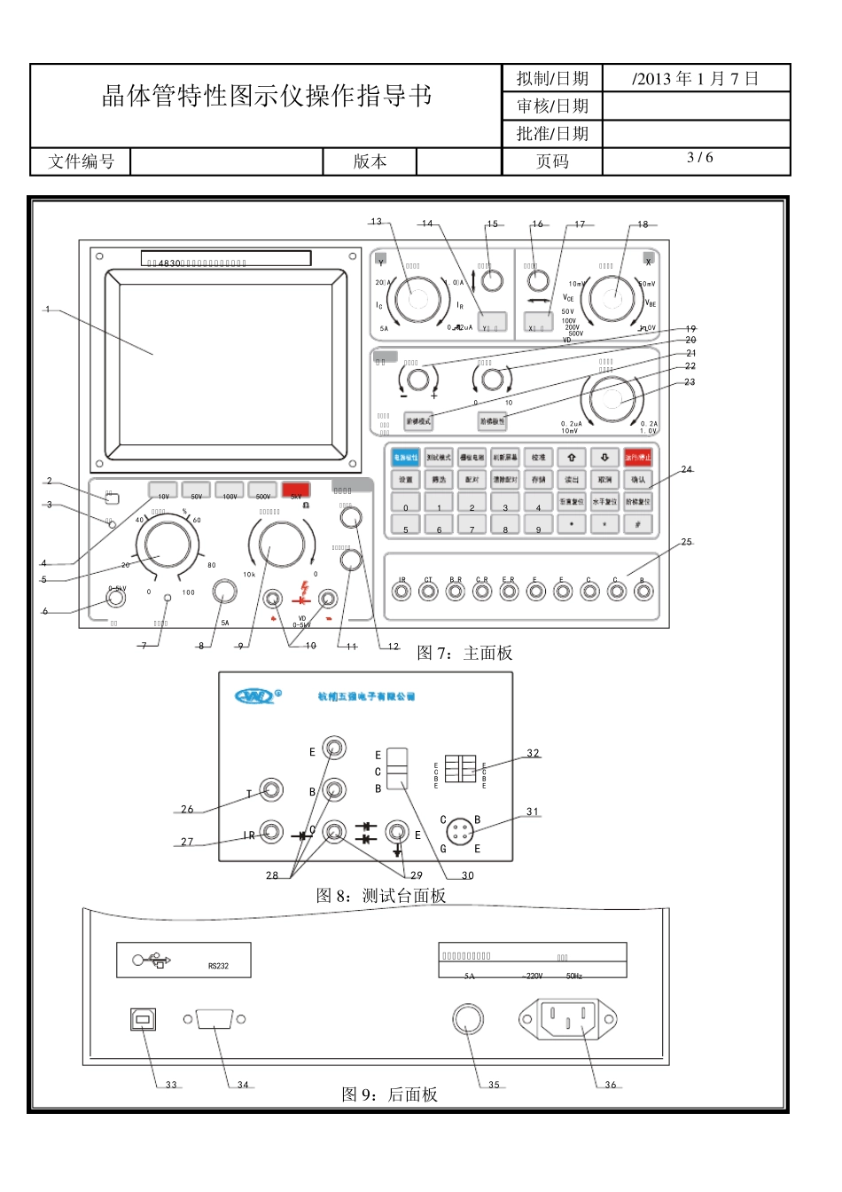 数字存储晶体管特性图示仪作业指导书_第3页