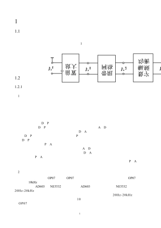 数字幅频均衡功率放大器