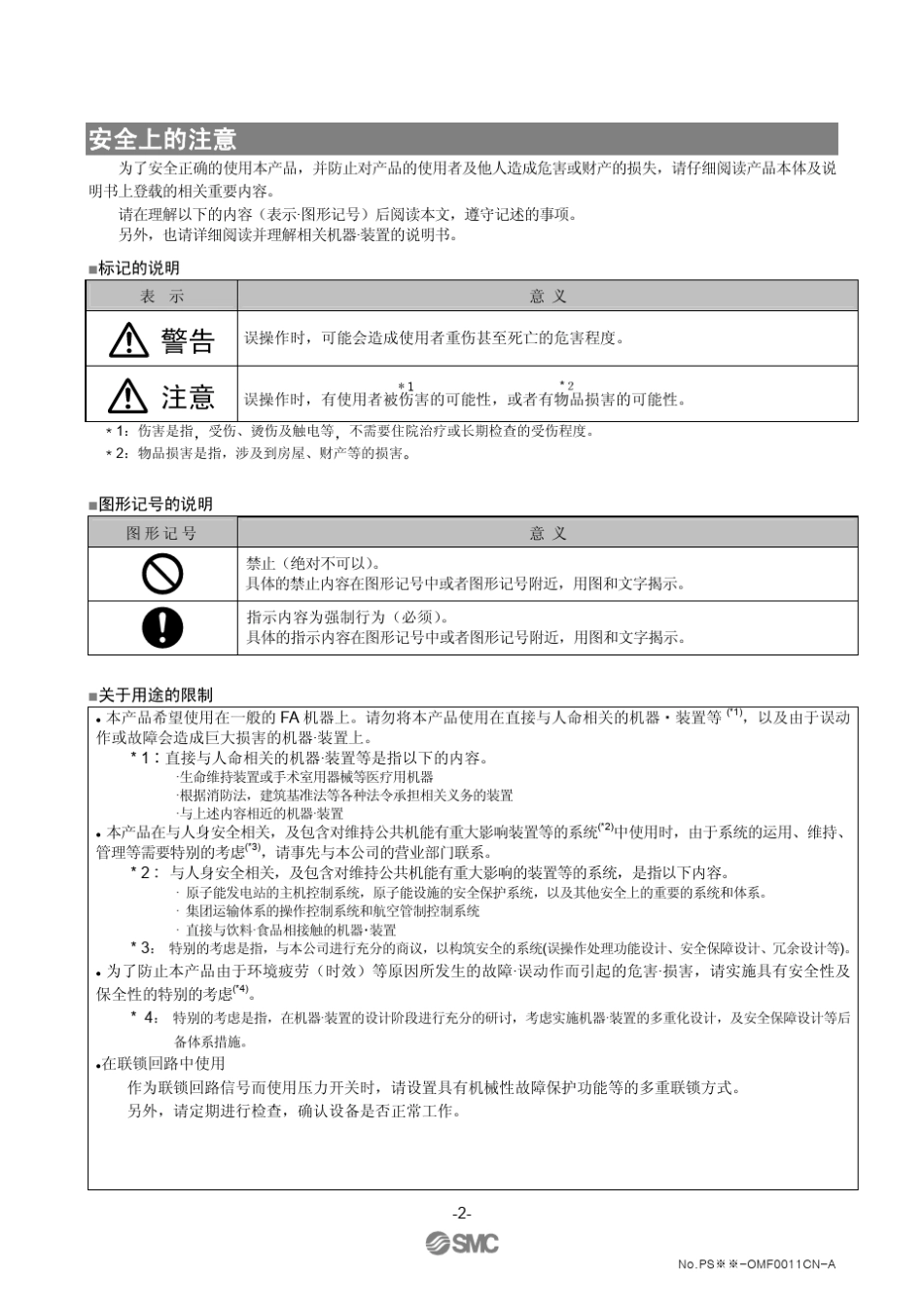 数字式压力开关ISE50资料_第3页