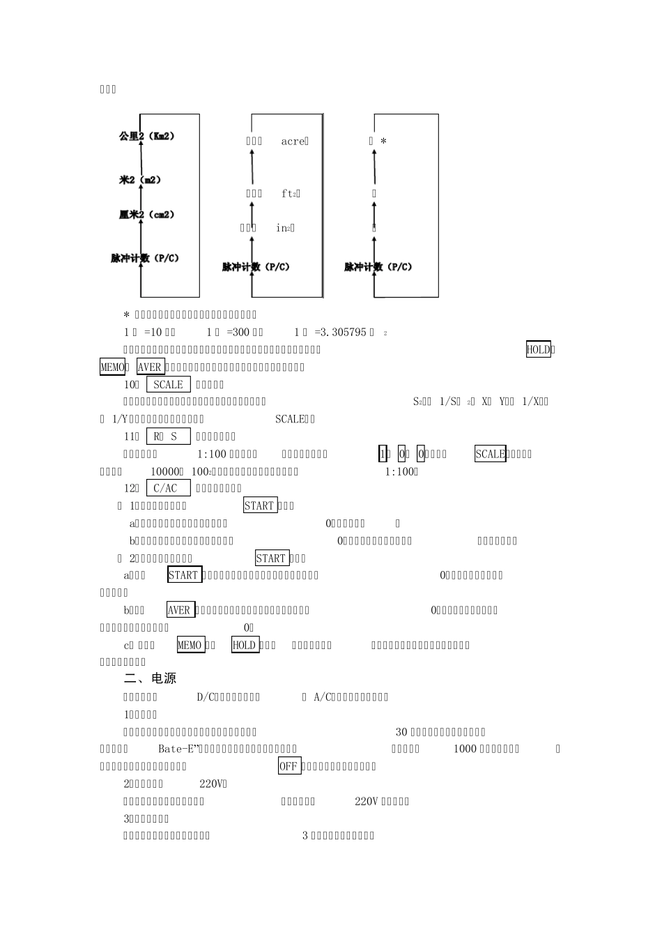 数字式求积仪PLACOM_第2页