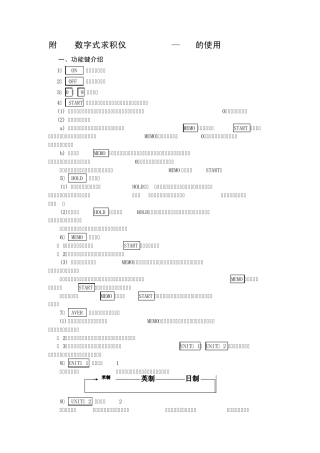 数字式求积仪PLACOM