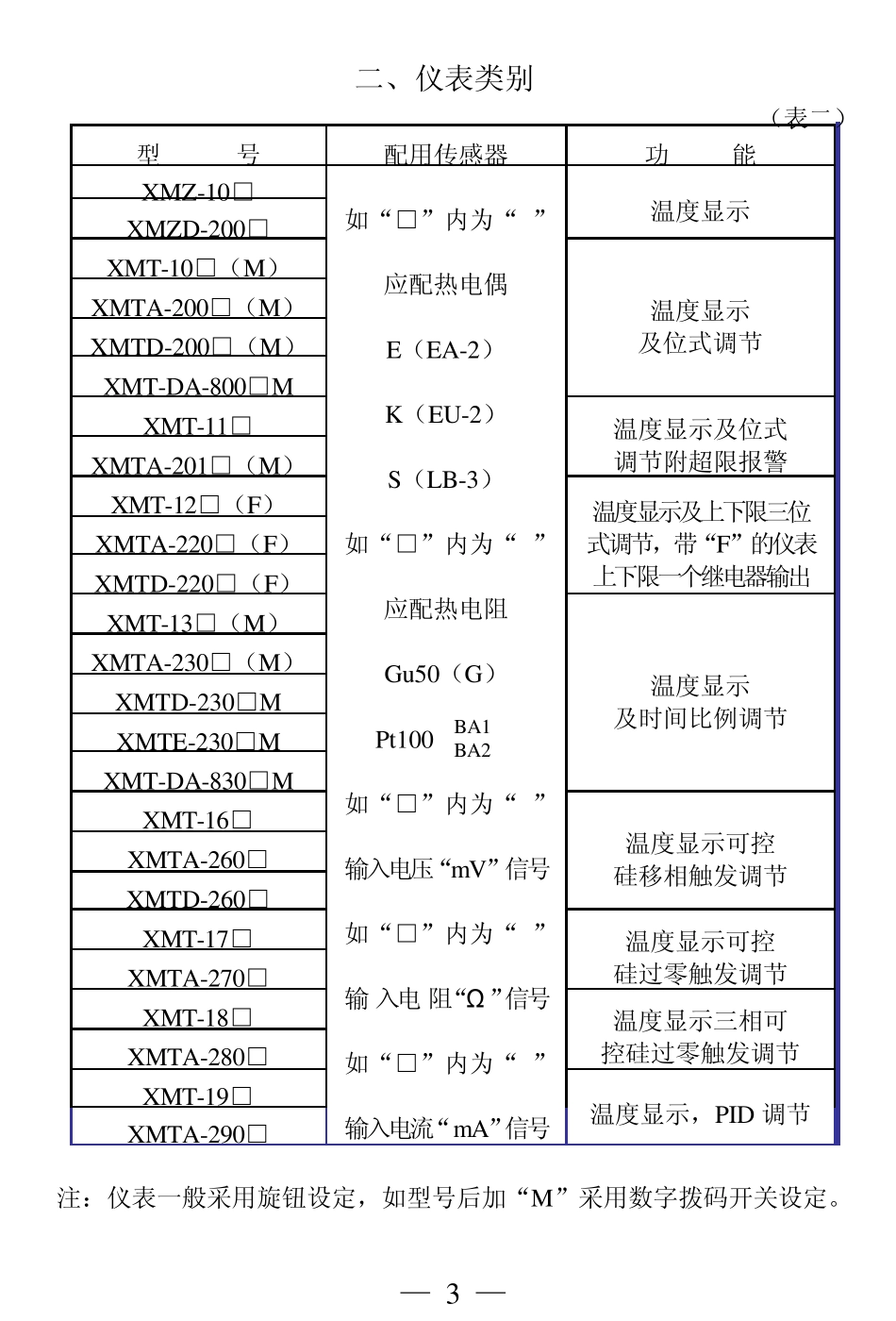 数字式温度显示_第3页