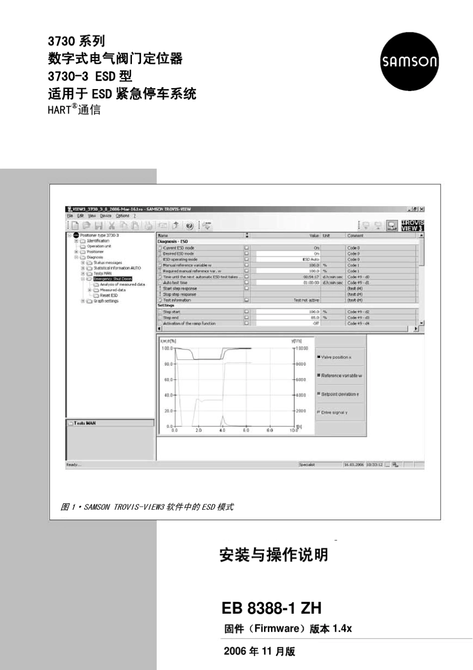 数字式电气阀门定位器_第1页