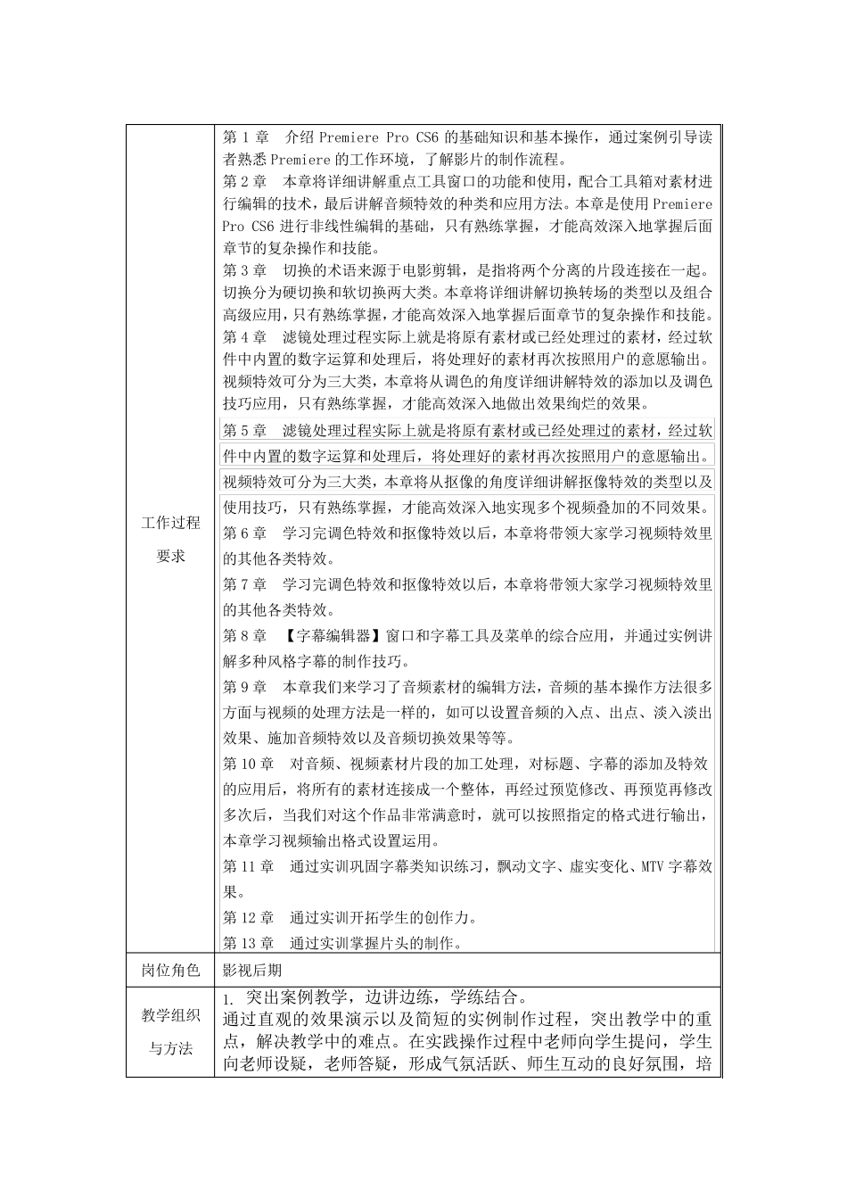 数字影音编辑与合成(PremiereProCS6)课程标准_第2页