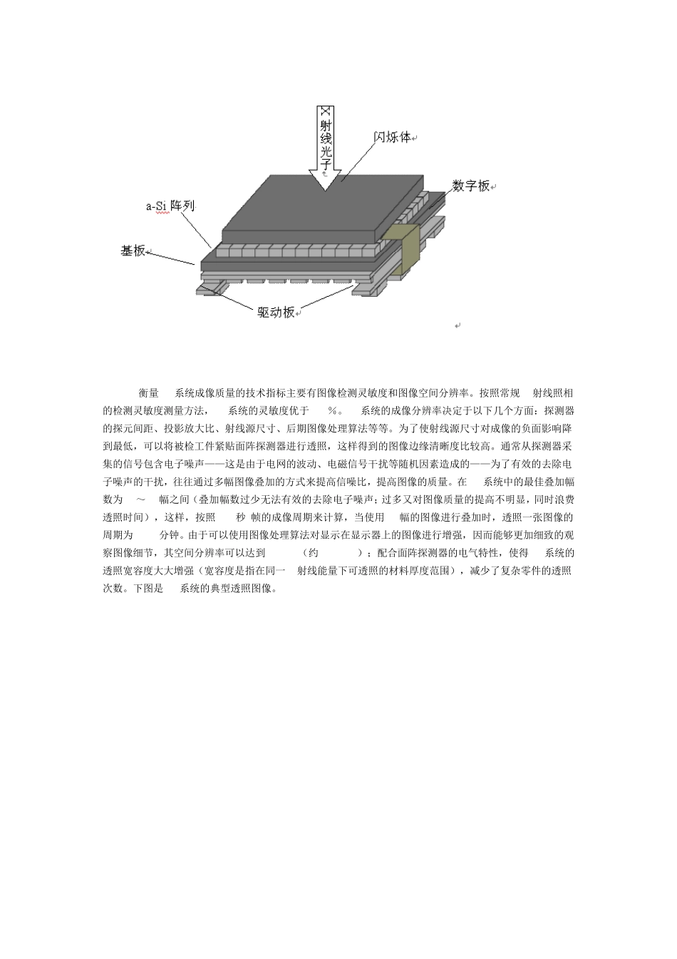 数字成像及工业CT介绍_第2页