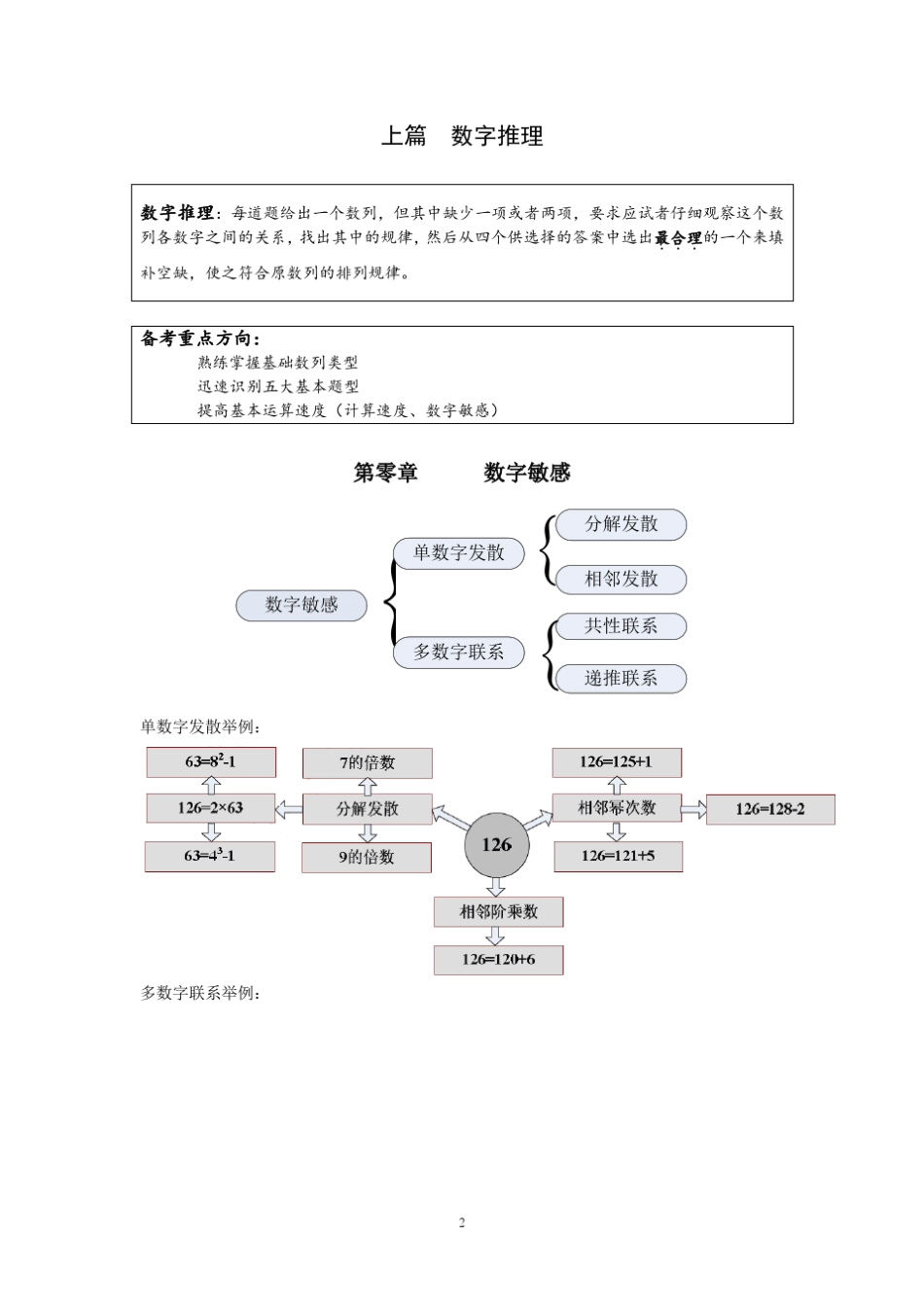 数字推理讲义_第2页