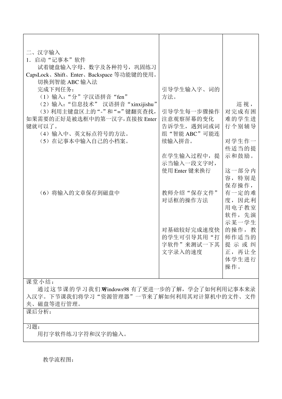 数字教育资源获取与评价(经典国培作业)_第3页