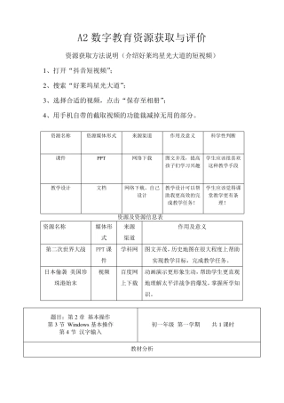 数字教育资源获取与评价(经典国培作业)