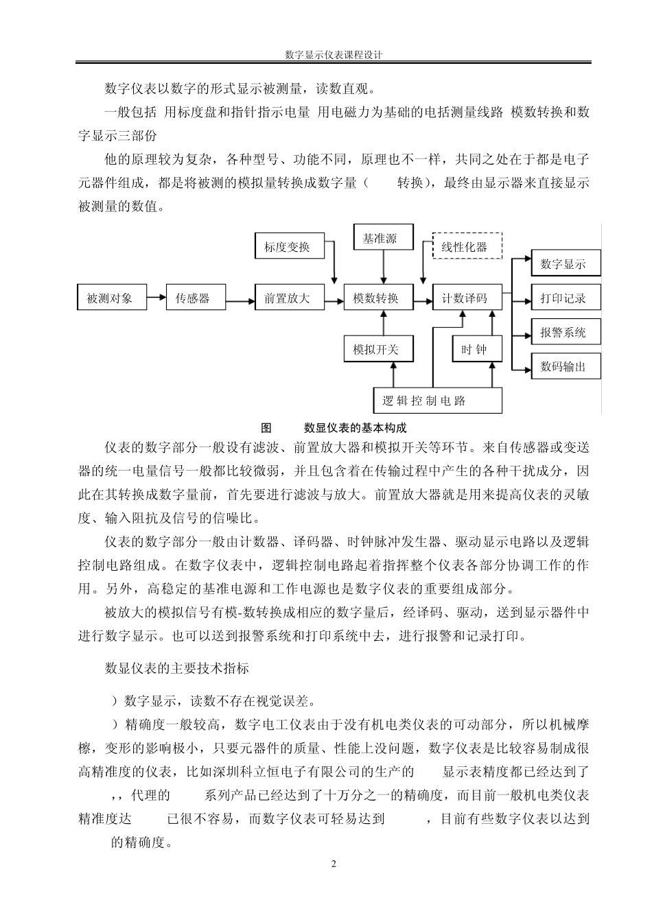 数字显示仪表课程设计_第3页