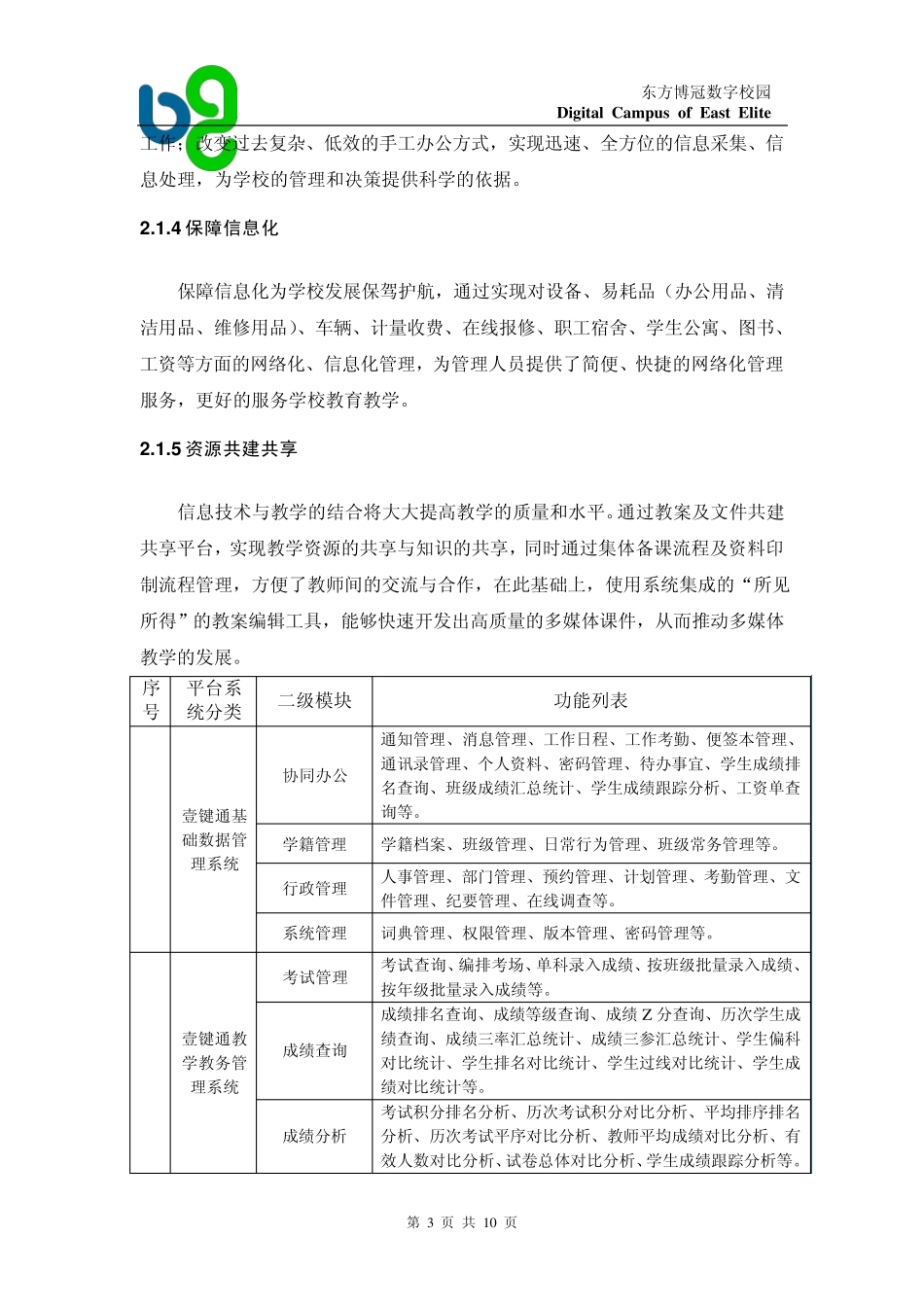 数字校园解决方案_第3页