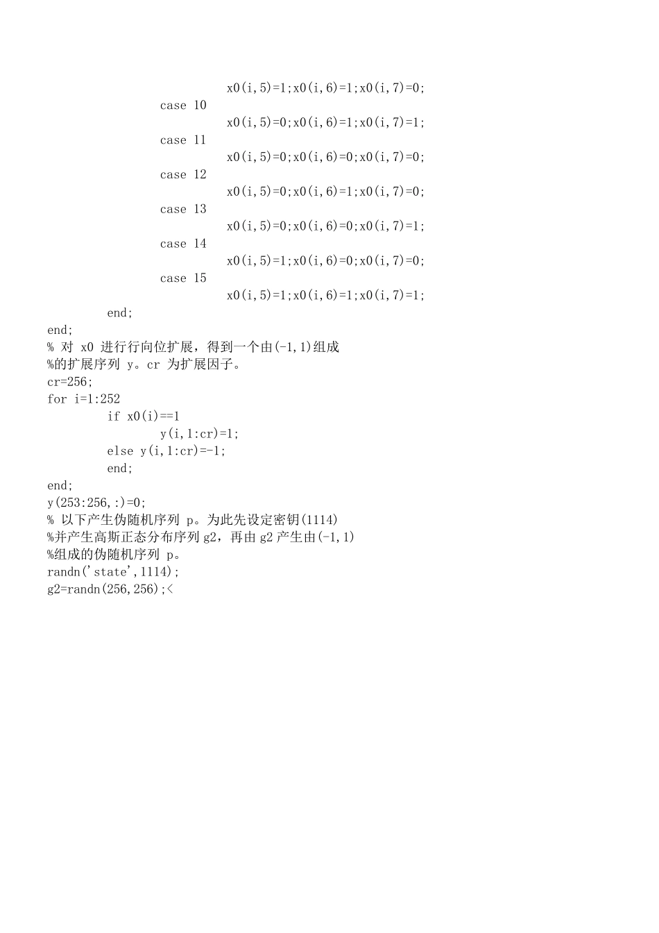数字水印源码_第2页