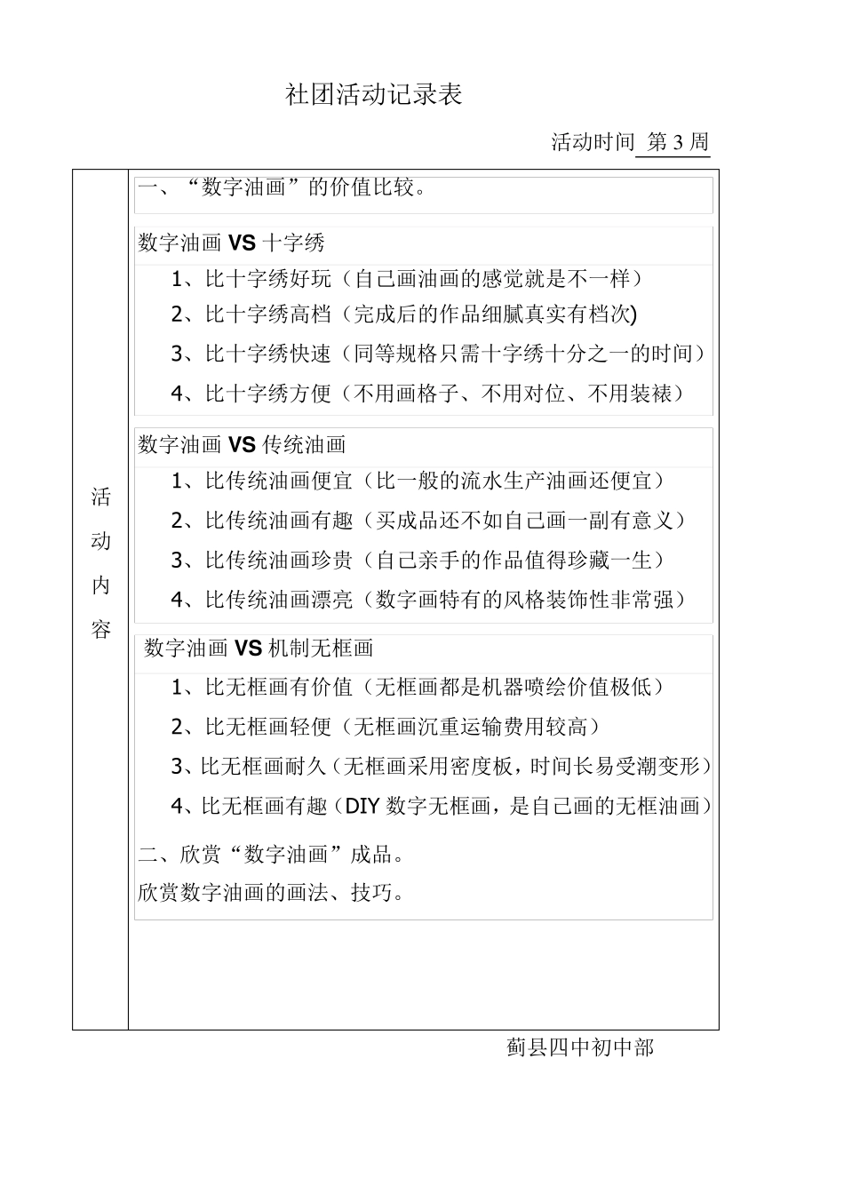 数字油画社团活动记录_第3页