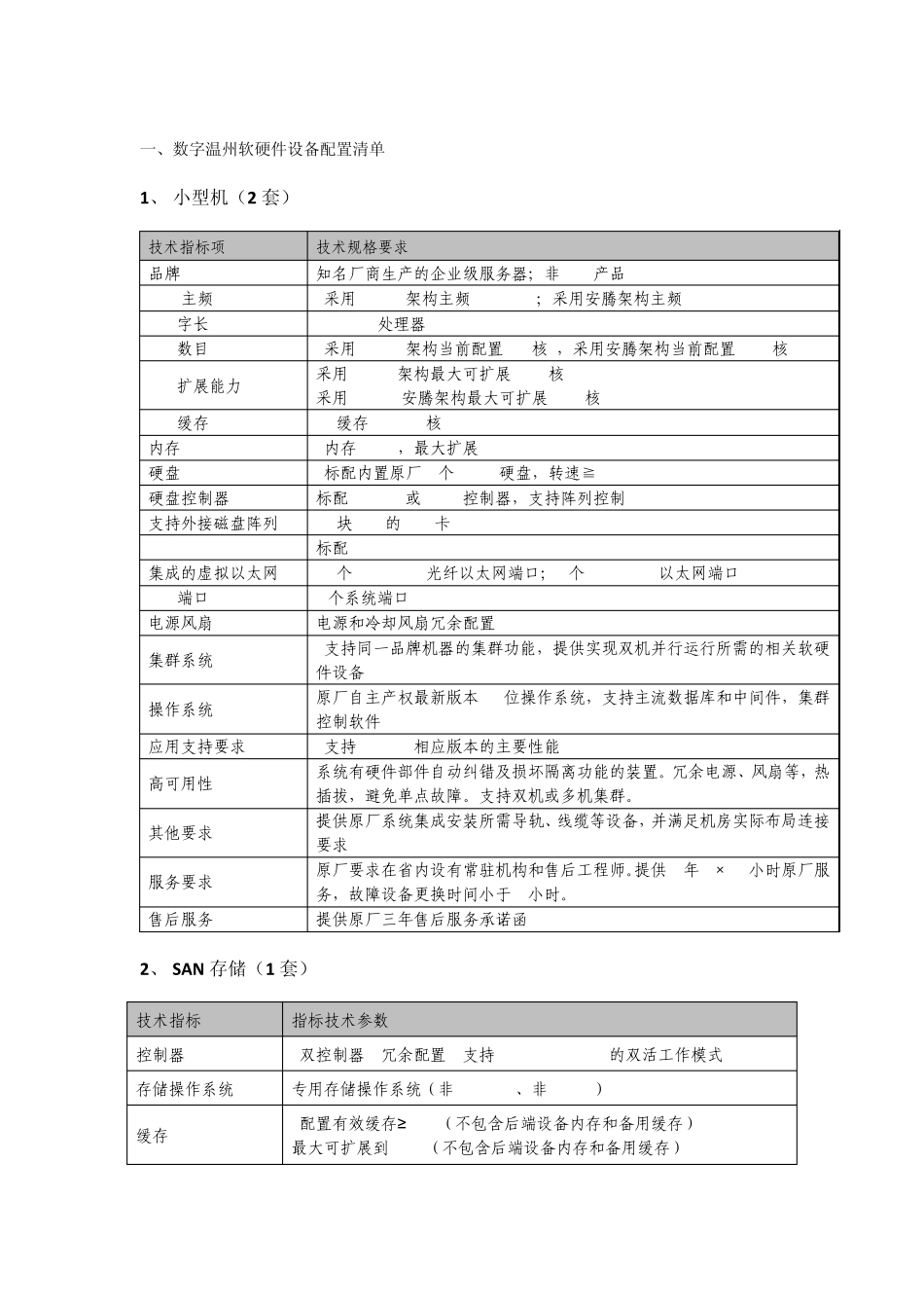 数字温州软硬件设备配置清单_第1页