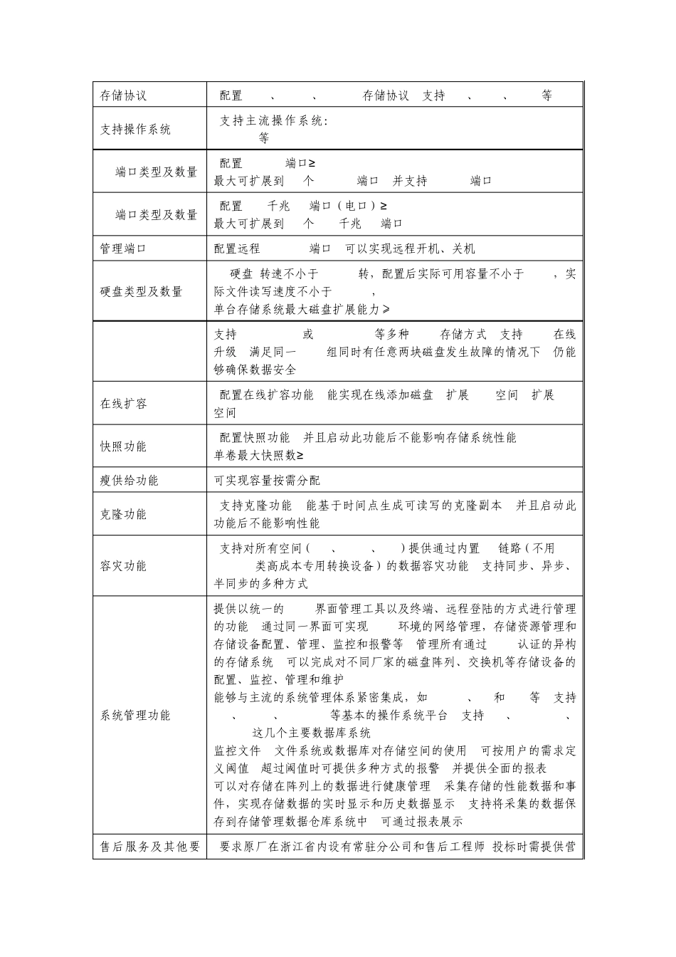 数字温州软硬件设备配置清单_第2页