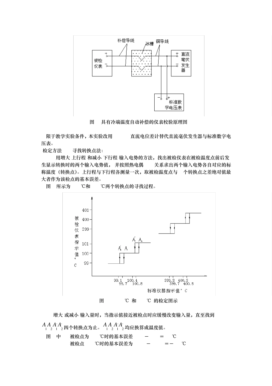 数字温度指示仪的校验_第2页