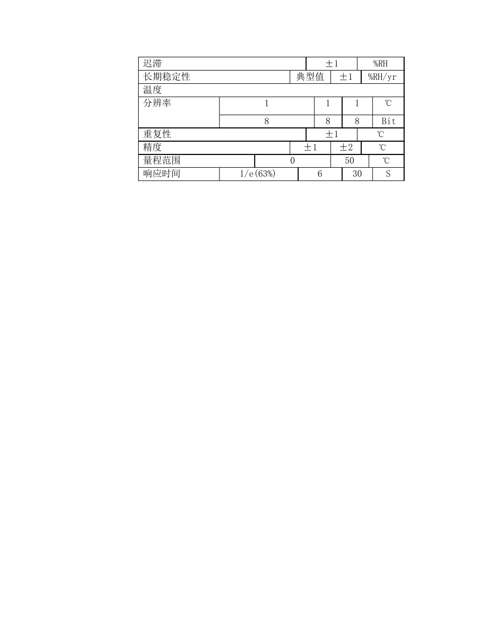 数字温湿度传感器DHT11详解及例程利用串口显示_第3页