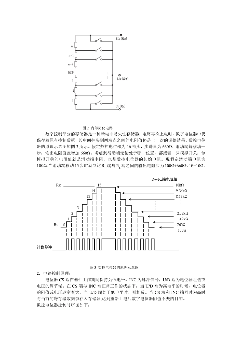 数字电位器的控制与调试_第2页